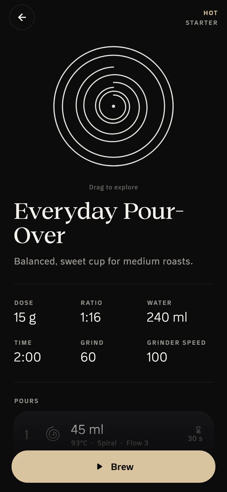 A recipe with its pours